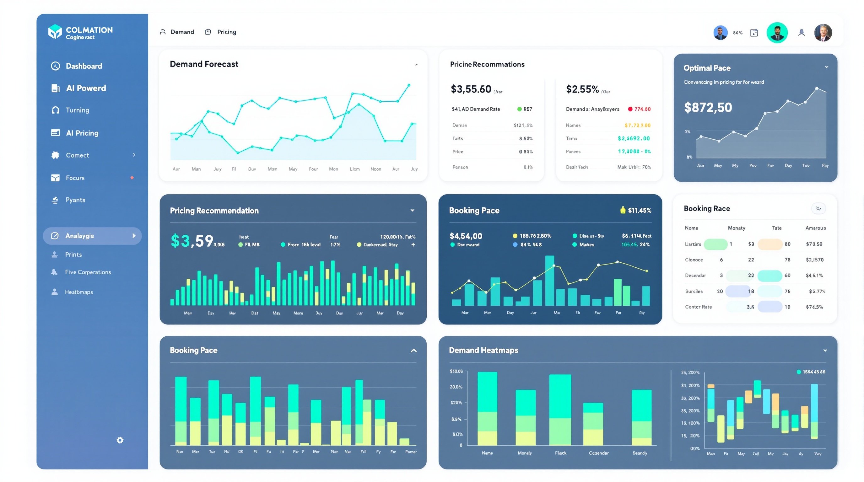 Dự báo Công suất & Định giá